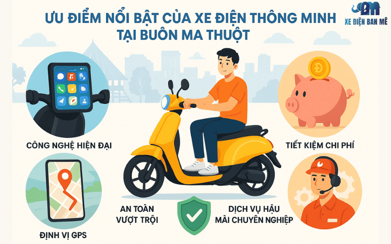 Xe điện thông minh BMT