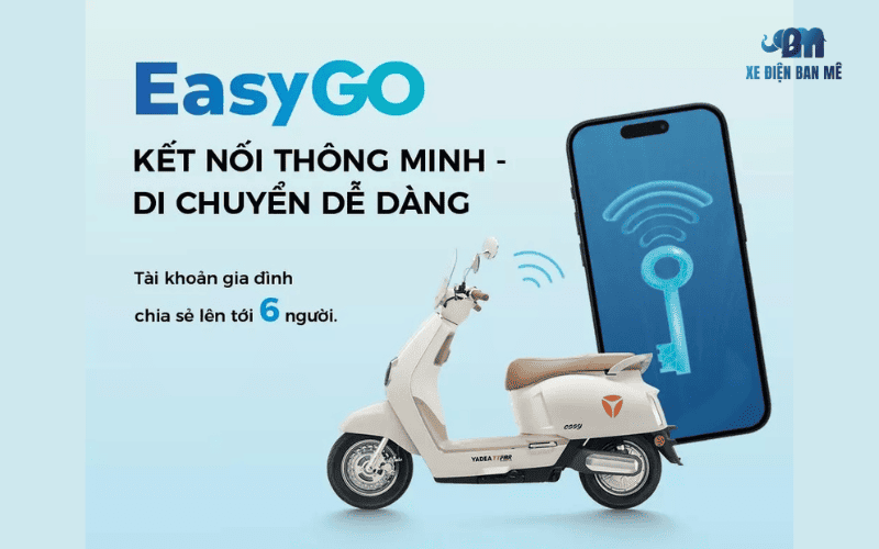 xe điện tích hợp AI